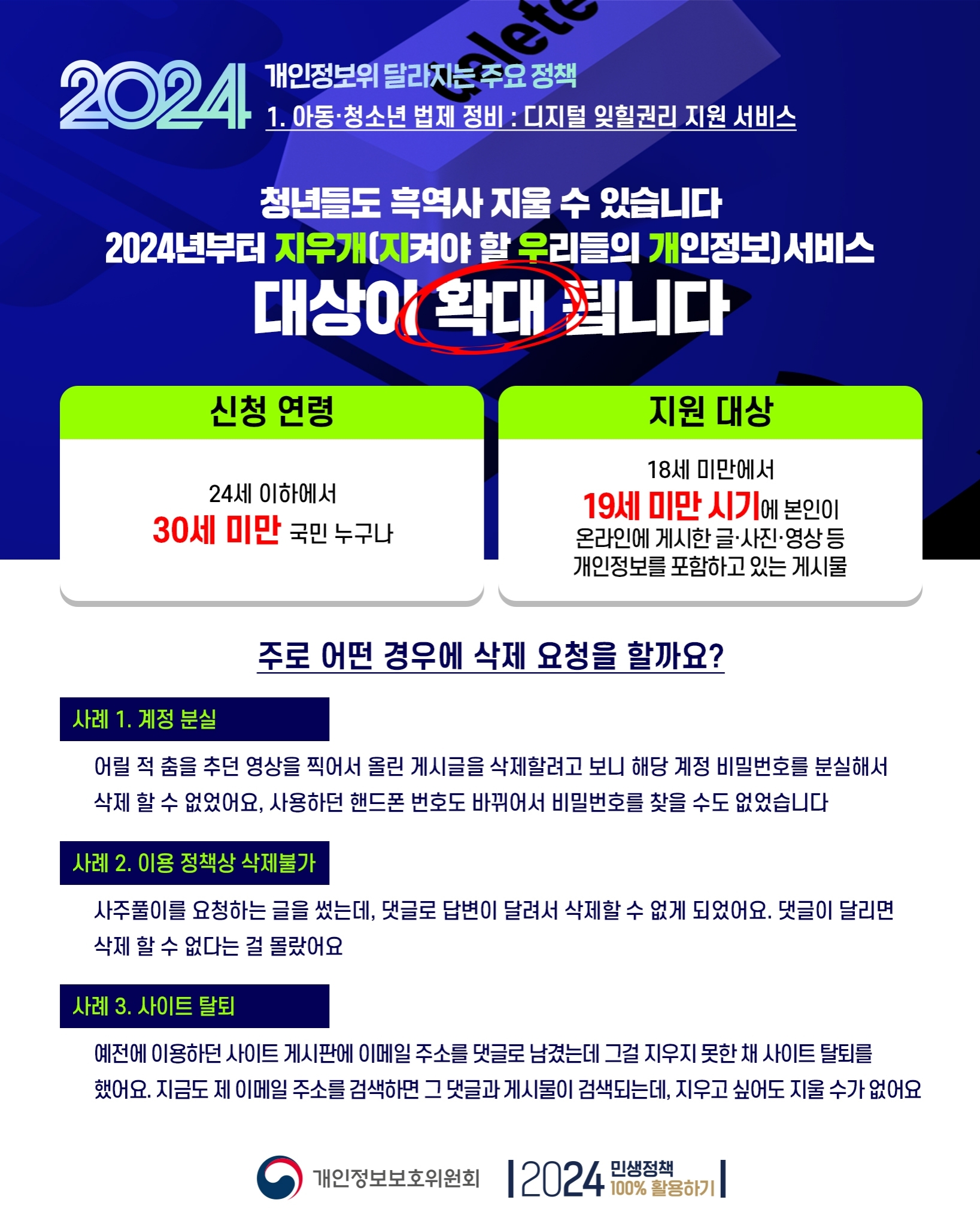 2024 개인정보보호 관련 달라지는 주요정책