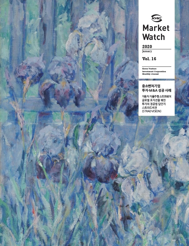 KVIC MarketWatch 2020년 1월호 표지