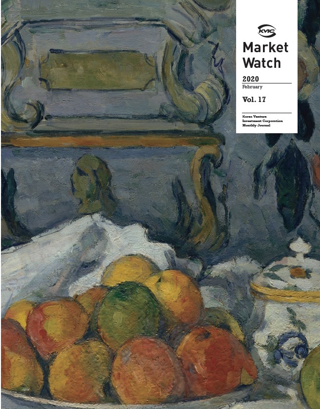 KVIC MarketWatch 2020년 2월호 표지