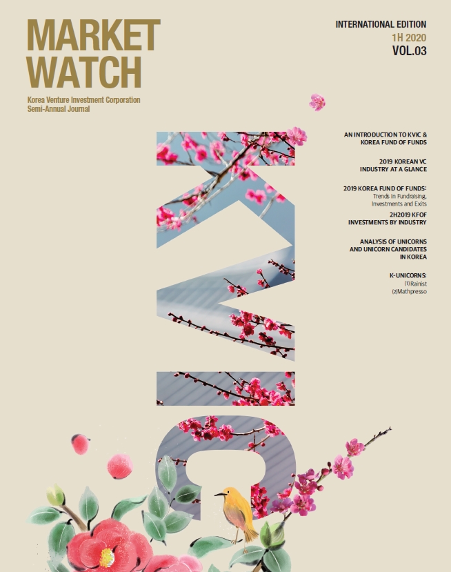 KVIC MarketWatch  International Edition 1H20 Vol. 03 표지