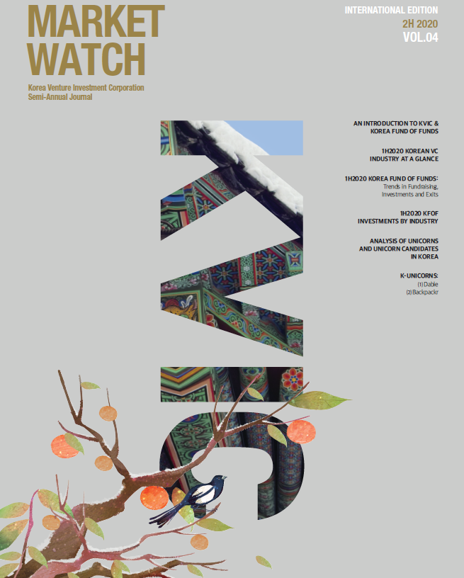 KVIC MarketWatch International Edition 2H20 Vol. 04 표지
