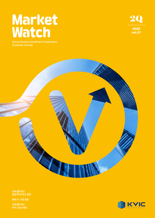 	KVIC MarketWatch 2Q22 Vol.27 표지