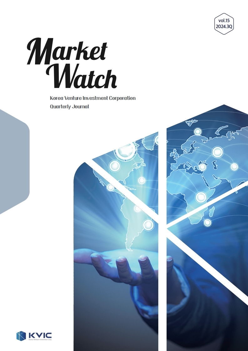 Cover of KVIC MarketWatch International Edition (Vol15)