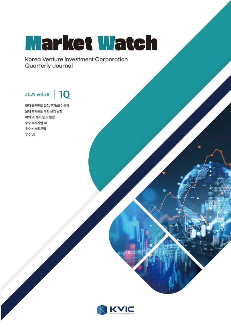 KVIC MarketWatch 국문판(Vol38) 표지
