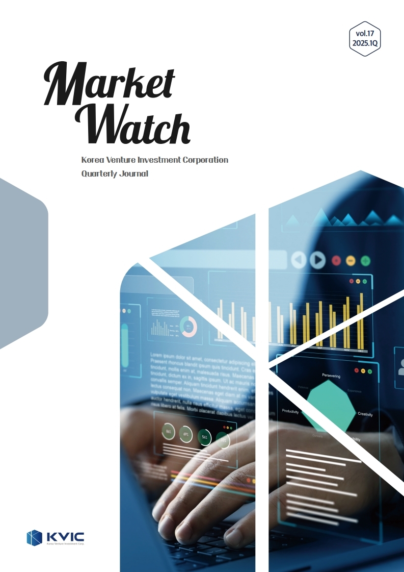 Cover of KVIC MarketWatch International Edition (Vol17)