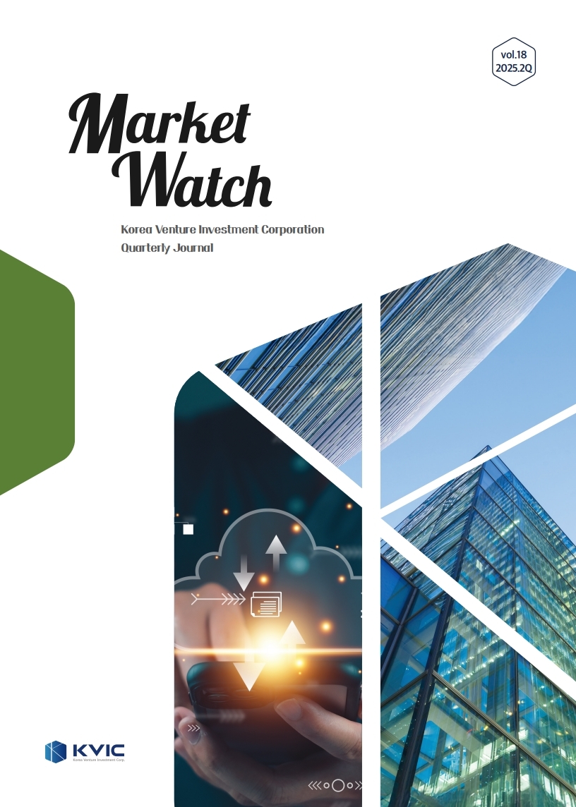 Cover of KVIC MarketWatch International Edition (Vol18)