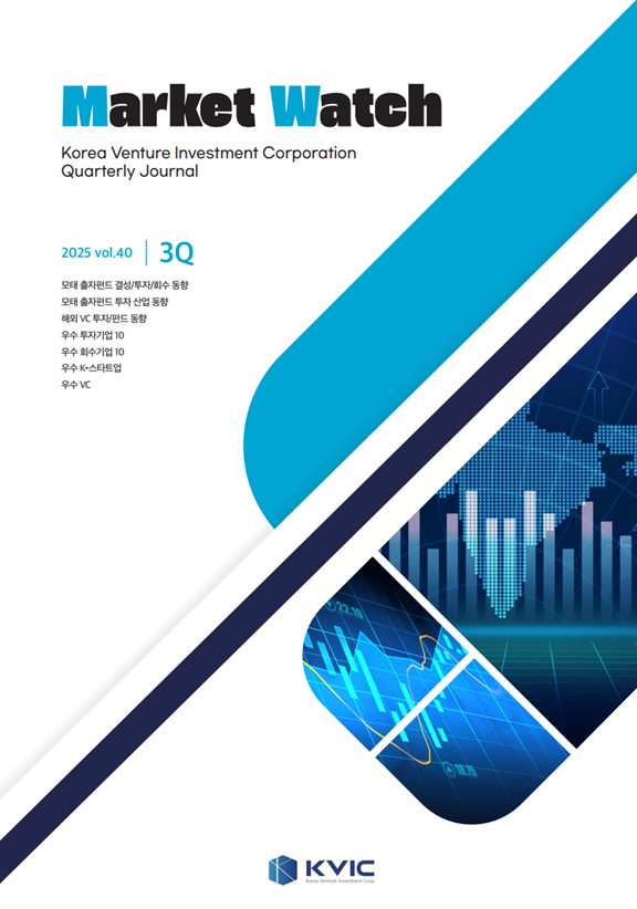 KVIC MarketWatch 국문판(Vol40) 표지