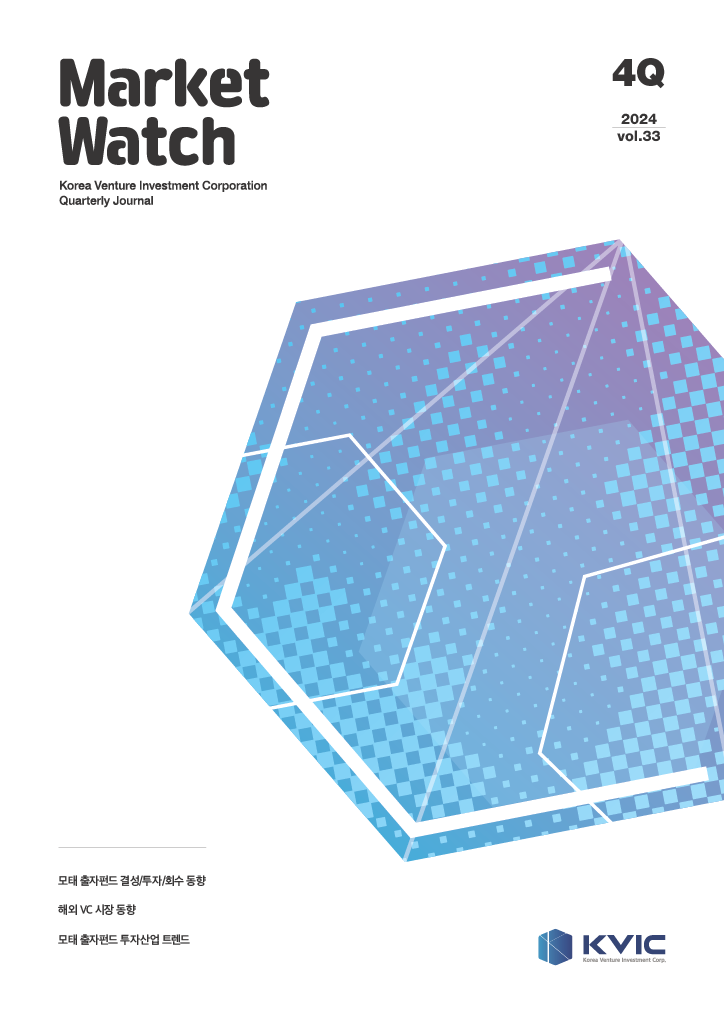 KVIC MarketWatch 4Q23 Vol.33 표지